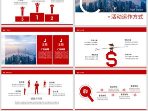 商務創意營銷方案活動策劃廣告公關企劃模板ppt下載 營銷策劃ppt大全 商務辦公ppt編號 23089971